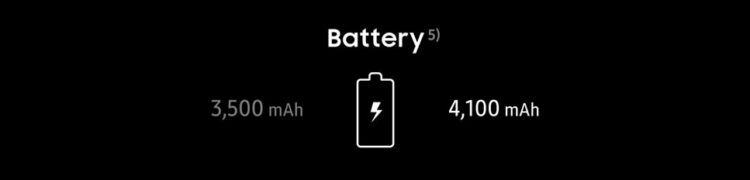 เปรียบเทียบสเปก Samsung Galaxy S10+ vs. the Galaxy S9+ [Infographic]