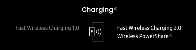 เปรียบเทียบสเปก Samsung Galaxy S10+ vs. the Galaxy S9+ [Infographic]