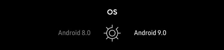 เปรียบเทียบสเปก Samsung Galaxy S10+ vs. the Galaxy S9+ [Infographic]