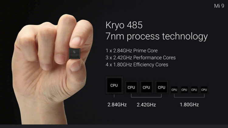 ยืนยันแล้ว!! Xiaomi Mi 9 จะมาพร้อมชิปประมวลผล Snapdragon 855 อย่างแน่นอน