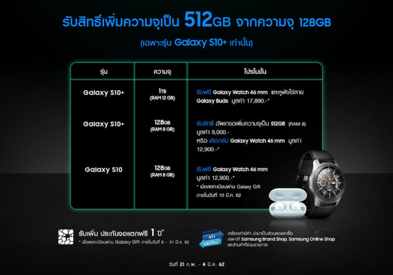 pre-order-galaxy-s10-plus â Flashfly Dot Net