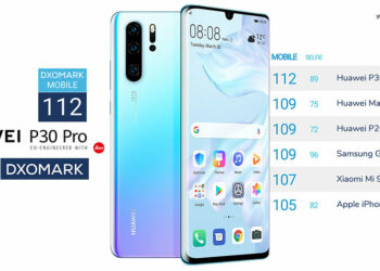 มาแล้วผลคะแนนของ Huawei P30 Pro จาก DxOMark ได้ 112 คะแนนสูงที่สุดในตาราง ทิ้งห่าง Galaxy S10+ และ iPhone XS Max