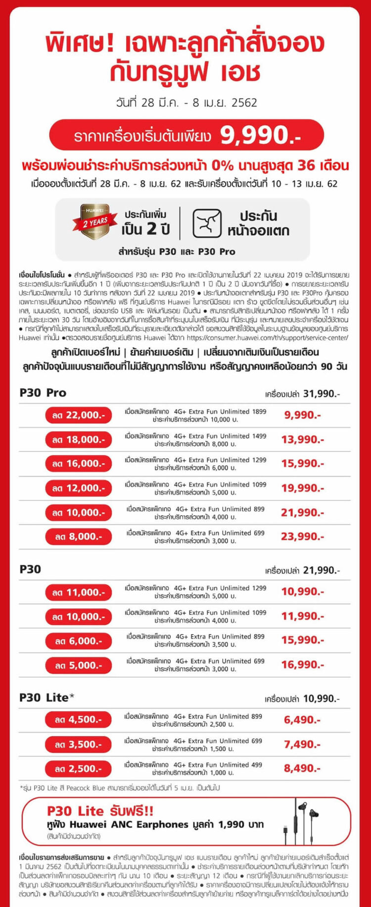 รวมโปร Huawei P30 ,Huawei P30 Pro ,Huawei P30 Lite จาก AIS, Dtac, TrueMove H มอบส่วนลดสูงสุด 22,000 บาท P30 Pro เริ่มต้นเพียง 9,990 บาท