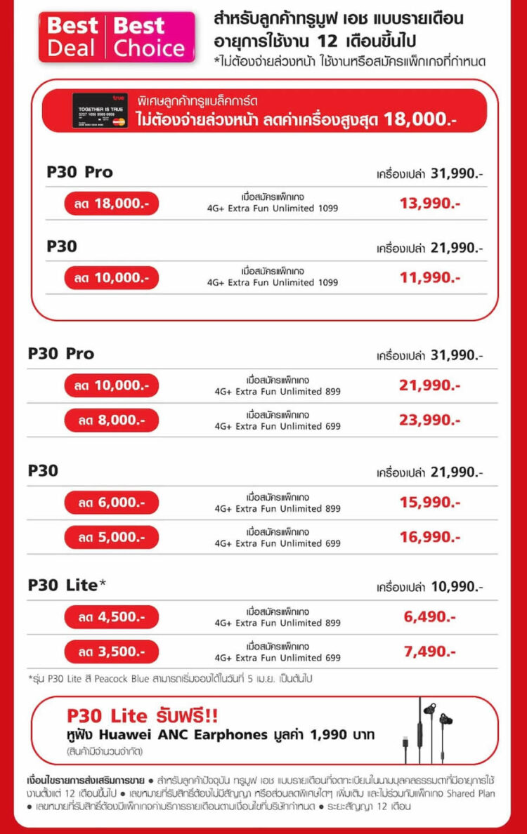 รวมโปร Huawei P30 ,Huawei P30 Pro ,Huawei P30 Lite จาก AIS, Dtac, TrueMove H มอบส่วนลดสูงสุด 22,000 บาท P30 Pro เริ่มต้นเพียง 9,990 บาท