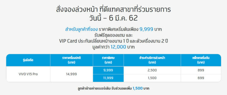 รวมโปรโมชั่น Vivo V15 Pro จาก AIS, Dtac และ TrueMove H เริ่มต้นเพียง 9,999 บาท จับจองได้แล้วตั้งแต่วันนี้!!