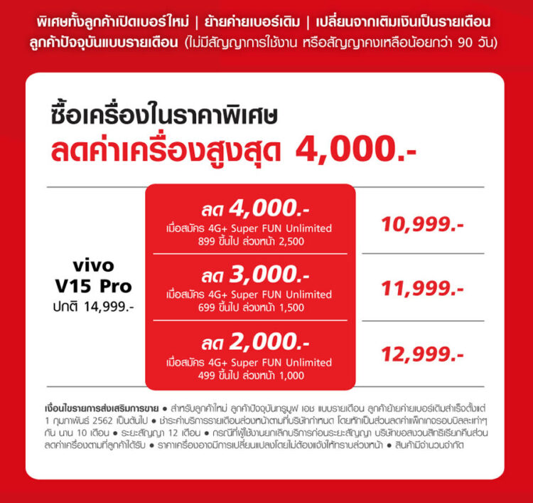 รวมโปรโมชั่น Vivo V15 Pro จาก AIS, Dtac และ TrueMove H เริ่มต้นเพียง 9,999 บาท จับจองได้แล้วตั้งแต่วันนี้!!