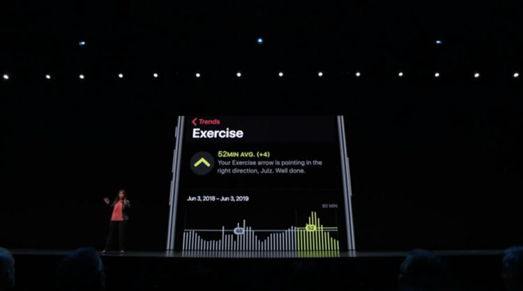 Apple เปิดตัว watchOS 6 มาพร้อม App Store ของตัวเอง หน้าปัดใหม่สำหรับ Apple Watch และแอพพลิเคชั่นใหม่ๆ