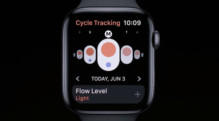 Apple เปิดตัว watchOS 6 มาพร้อม App Store ของตัวเอง หน้าปัดใหม่สำหรับ Apple Watch และแอพพลิเคชั่นใหม่ๆ