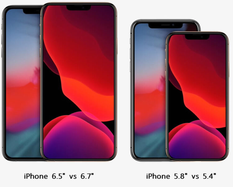 ชมภาพเรนเดอร์ iPhone ในปี 2020 เปรียบเทียบกับ iPhone XS และ iPhone XS Max