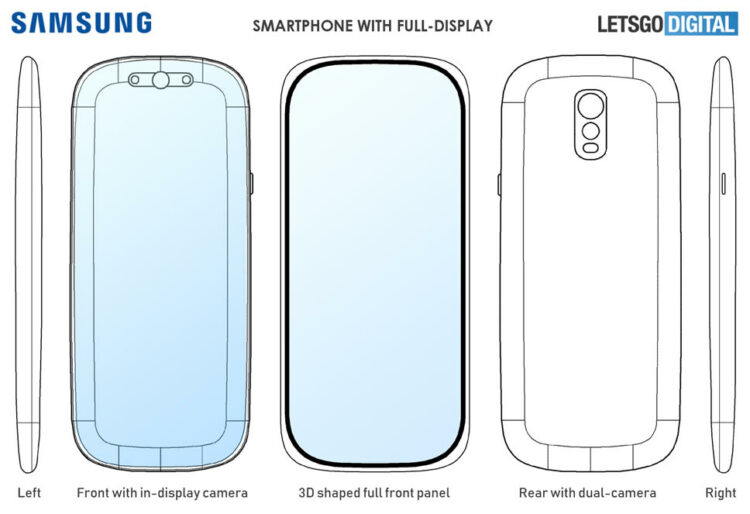 สิทธิบัตรใหม่ของ Samsung อาจแสดงให้เห็นถึงการออกแบบสมาร์ทโฟนเรือธง Galaxy S11