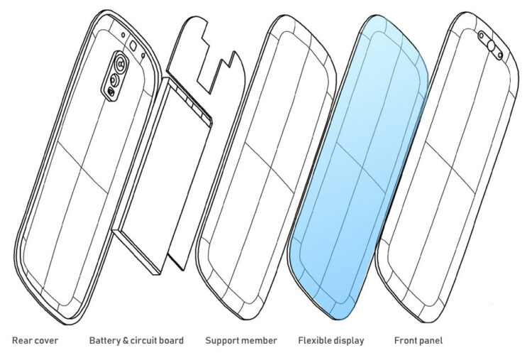 สิทธิบัตรใหม่ของ Samsung อาจแสดงให้เห็นถึงการออกแบบสมาร์ทโฟนเรือธง Galaxy S11
