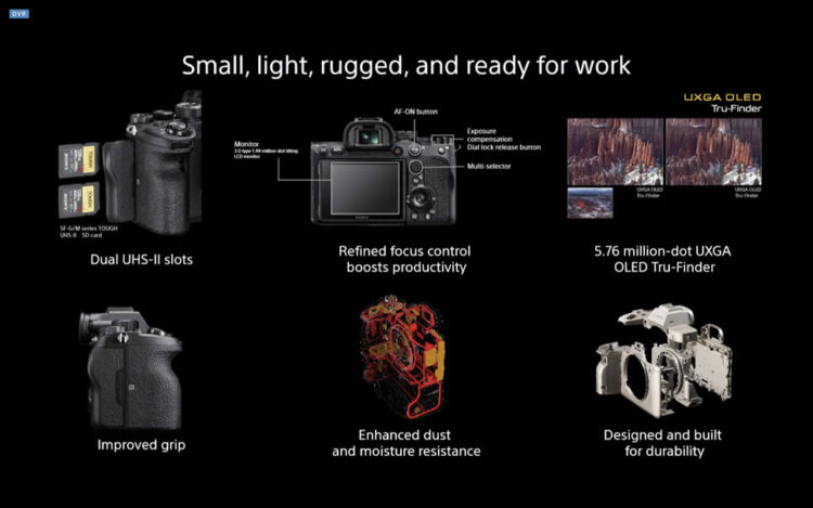 Sony α7R IV กล้อง Mirrorless Full Frame รุ่นแรกของโลก ที่มีความละเอียด 61 ล้านพิกเซล เริ่มต้นราว 108,200 บาท
