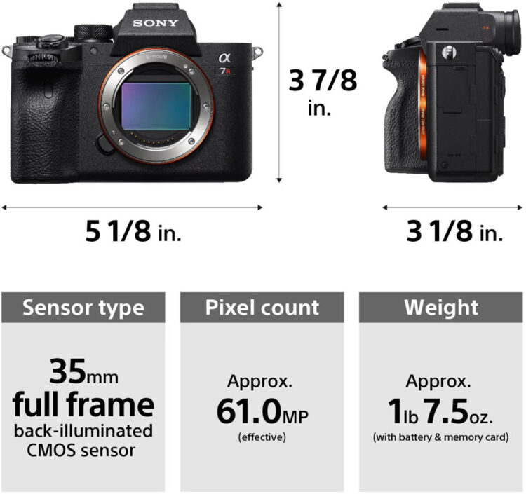 Sony α7R IV กล้อง Mirrorless Full Frame รุ่นแรกของโลก ที่มีความละเอียด 61 ล้านพิกเซล เริ่มต้นราว 108,200 บาท