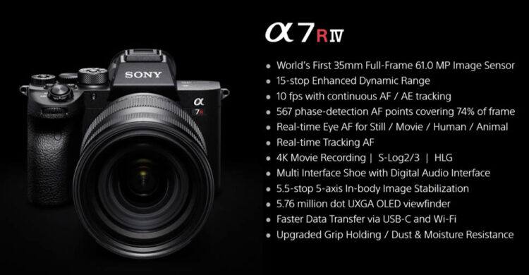 Sony α7R IV กล้อง Mirrorless Full Frame รุ่นแรกของโลก ที่มีความละเอียด 61 ล้านพิกเซล เริ่มต้นราว 108,200 บาท
