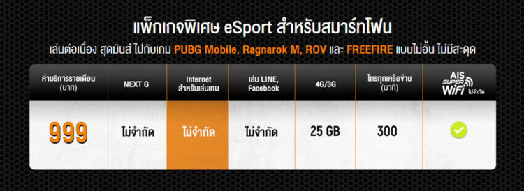 รวมโปรโมชั่น Samsung Galaxy A80 จาก AIS, dtac และ Truemove H ลดสูงสุด 13,100 บาท เริ่มต้นเพียง 8,890 บาท รายละเอียดทั้งหมดที่นี่