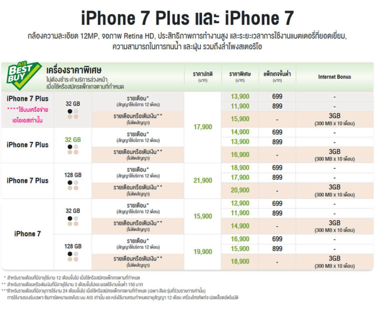 AIS จัดโปร iPhone XS และ iPhone XR เครื่องเปล่าราคาพิเศษเริ่มต้นเพียง 22,800 บาท ไม่ต้องจ่ายล่วงหน้า