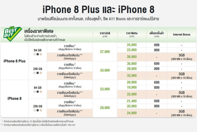 AIS จัดโปร iPhone XS และ iPhone XR เครื่องเปล่าราคาพิเศษเริ่มต้นเพียง 22,800 บาท ไม่ต้องจ่ายล่วงหน้า