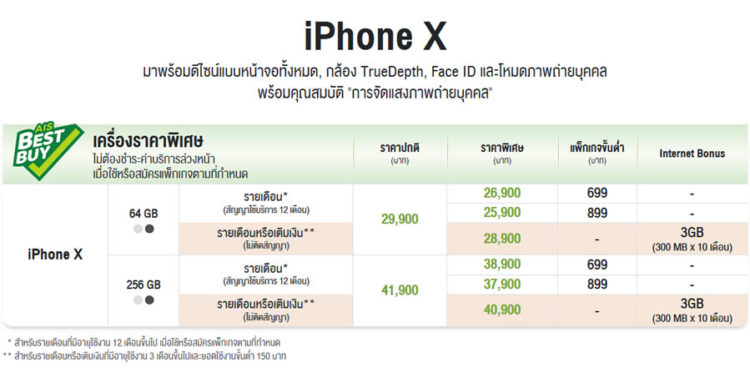 AIS จัดโปร iPhone XS และ iPhone XR เครื่องเปล่าราคาพิเศษเริ่มต้นเพียง 22,800 บาท ไม่ต้องจ่ายล่วงหน้า
