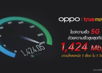 OPPO โชว์ความเร็ว 5G บนเครือข่าย Truemove H ﻿แรงถึง 1,424 Mbps! ดาวน์โหลดหนัง 1 เรื่อง ในเวลาเพียง 1 วินาที เท่านั้น!