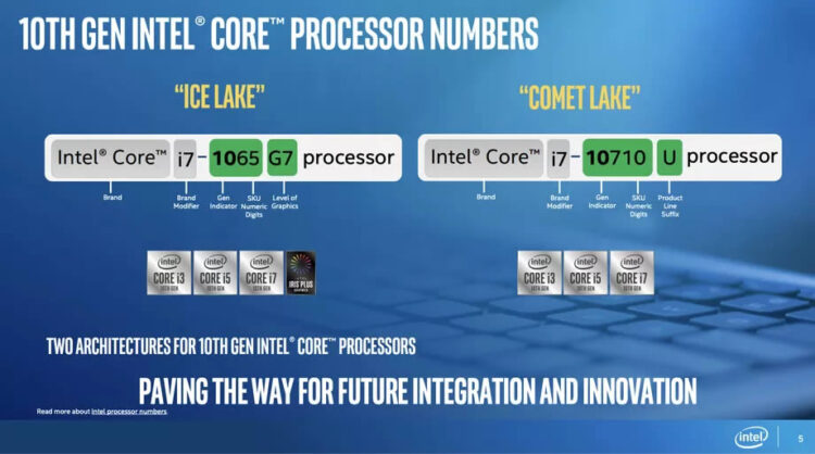 Intel แนะนำโปรเซสเซอร์ 10th Gen Comet Lake พร้อมติดตั้งลงในแล็ปท็อปรุ่นใหม่ ที่จะออกมาในปลายปีนี้