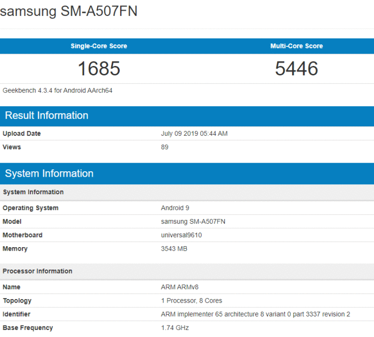 เผยสเปก Samsung Galaxy A50s ใช้ชิป Exynos 9611 แรม 6GB ทำงานบนพื้นฐาน Android 9 Pie