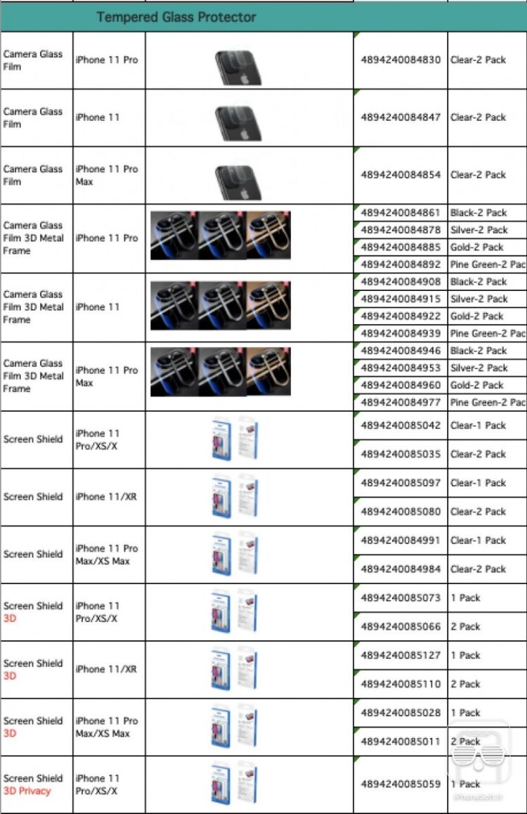 ผู้ผลิตเคส เผยชื่อเรียกทางการของ iPhone ทั้ง 3 รุ่นใหม่ ที่จะเปิดตัวในเดือนกันยายนนี้