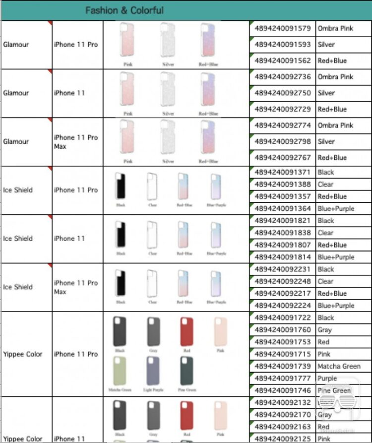 ผู้ผลิตเคส เผยชื่อเรียกทางการของ iPhone ทั้ง 3 รุ่นใหม่ ที่จะเปิดตัวในเดือนกันยายนนี้