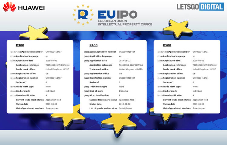 Huawei จดชื่อเครื่องหมายการค้า P300, P400 และ P500 อาจเป็นชื่อเรียกสมาร์ทโฟน P series ในอนาคต