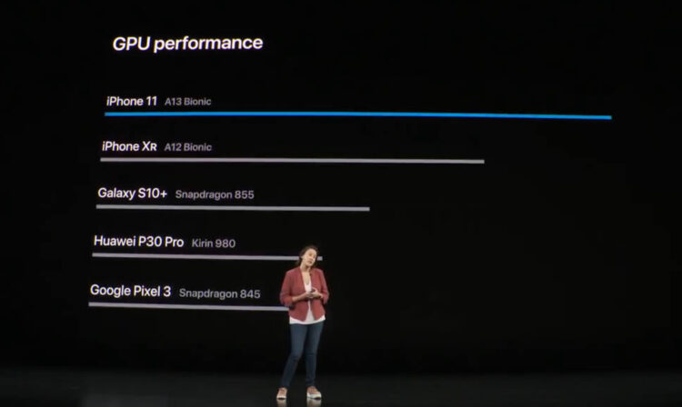 iPhone 11 เปิดตัวทางการ มาพร้อมกล้องคู่หลัง 12 ล้านพิกเซล จอแสดงผล 6.1 นิ้ว ราคาถูกกว่าเดิม