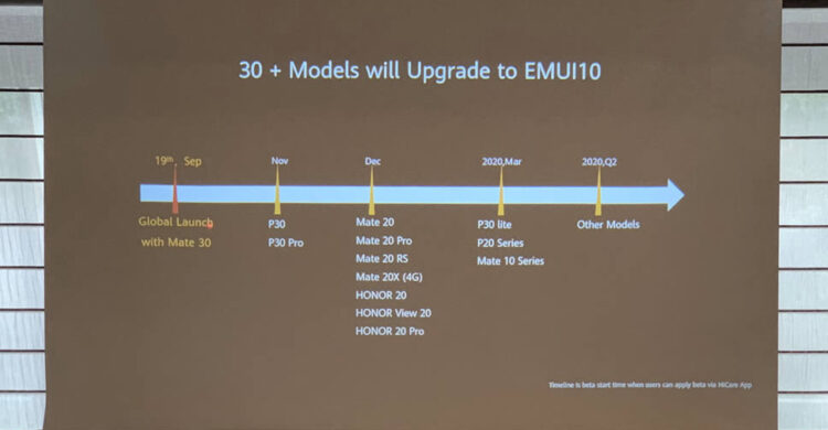 รวมรายชื่อสมาร์ทโฟน Huawei ทั้ง 30 รุ่นที่จะได้ใช้ Android 10 (EMUI 10) อัพเดทได้ตอนไหนดูได้ที่นี่