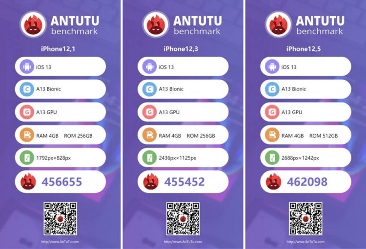 ยืนยันแล้ว!! iPhone 11, iPhone 11 Pro และ iPhone 11 Pro Max ได้รับแรม 4GB เท่ากันหมด