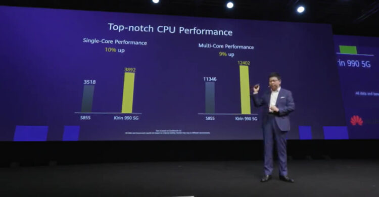 Huawei เปิดตัวชิป Kirin 990 อย่างทางการแล้ว!! มาพร้อมโมเด็ม 5G ในตัว พร้อมใช้กับ Mate 30 Series เป็นรุ่นแรก