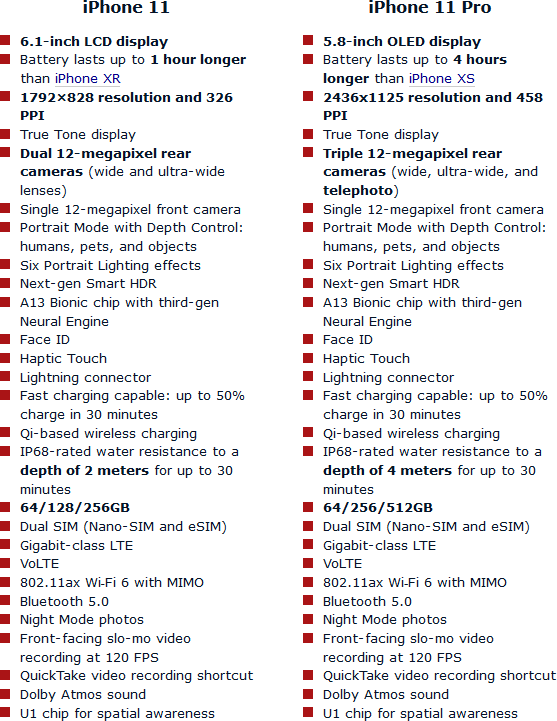 ซื้อรุ่นไหนดี? เปรียบเทียบความแตกต่างระหว่าง iPhone 11 และ iPhone 11 Pro