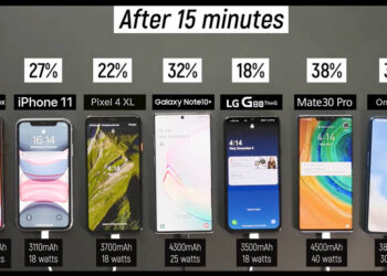 เปรียบเทียบสมาร์ทโฟนเรือธง 7 รุ่น ในปี 2019 รุ่นไหนจะชาร์จแบตเตอรี่ได้เร็วกว่ากัน (ชมคลิป!!)