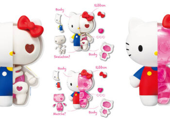 อยากดูมั้ยภายใน Hello Kitty จะเป็นอย่างไร ด้วยชุดของเล่น Kantai Fantasy จากผู้ผลิต Mega House