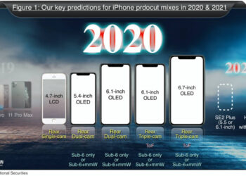 Ming-Chi Kuo ยืนยัน iPhone ในปีหน้ามี 5 รุ่น โดยมี 4 รุ่นที่ใช้จอ OLED และ iPhone ในปี 2021 จะไม่มีพอร์ต Lightning