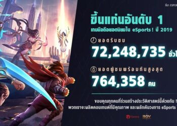 RoV ครองแชมป์อีสปอร์ตบนมือถืออันดับ 1 ของโลก! ประจำปี 2019