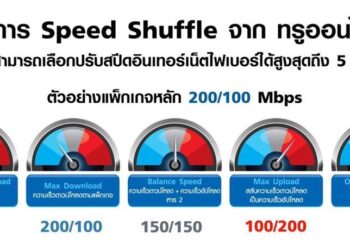 ทรูออนไลน์ เปิดตัวบริการใหม่ Speed Shuffleให้ลูกค้าปรับความเร็วเน็ตได้เองแบบเรียลไทม์ ตลอด 24 ชั่วโมง