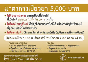 เปิดลงทะเบียน เงินชดเชยรายได้ 5,000 บาทวันที่ 28 มี.ค.63 เวลา 18.00 น.ตลอด 24 ชั่วโมง. สำหรับ ลูกจ้าง อาชีพอิสระ ผู้ประกอบการที่ได้รับผลกระทบ COVID-19 รายละเอียดที่นี่