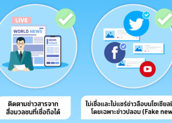 7 ข้อต้องรู้เพื่อความปลอดภัยจากอาชญากรไซเบอร์ในสถานการณ์ COVID-19