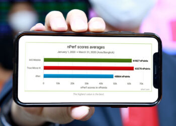 Truemove H คว้ารางวัล “เครือข่ายยอดเยี่ยม/ที่ดีที่สุดในประเทศไทย ประจำไตรมาส 1 ปี 2563” แชมป์ 4 ปีซ้อน จาก nPerf