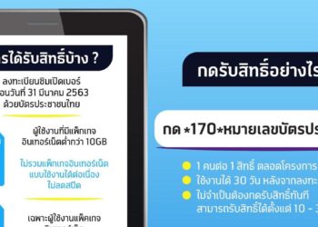 dtac ให้อินเทอร์เน็ต 10 GB ที่ความเร็วสูงสุด สนับสนุนให้คนไทยใช้เน็ตอยู่บ้าน ช่วยชาติปลอด COVID–19