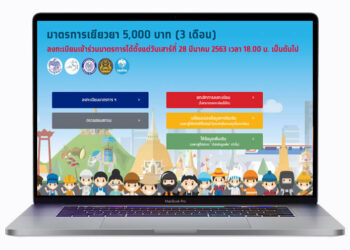 วิธีตรวจสอบสถานะรับเงินเยียวยา 5,000 บาท ที่เว็บไซต์ เราไม่ทิ้งกัน.com