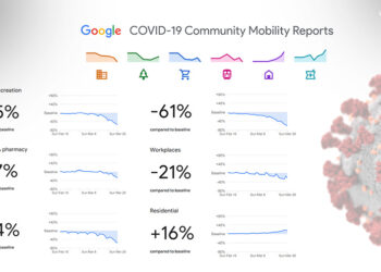 Google รายงานข้อมูลเชิงลึก COVID-19 ในประเทศไทย ร้านอาหาร -55% ตลาด -27% สวนสาธารณะ -54% รถสารธารณะ -61% ไปทำงาน -21% อยู่บ้าน +16%
