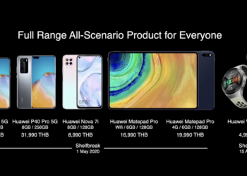 สรุปราคาโปรโมชั่น Huawei Nova 7i ,Huawei MatePad Pro และ Huawei Watch GT 2e ทางการในไทย