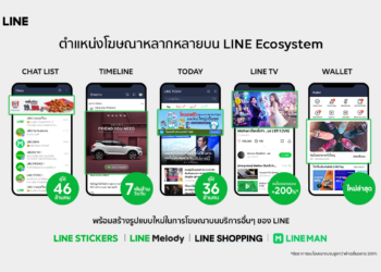 ล้วงลึกอาณาจักรโฆษณาบนแพลตฟอร์ม LINE กับการเป็น “Full Marketing Funnel” ช่องทางการสื่อสารตอบโจทย์นักการตลาดยุค New Normal