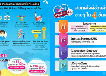 dtac ใจดี ช่วยลดภาระค่าใช้จ่ายซื้อยา ให้คนไทยเข้าถึงร้านขายยาที่มีเภสัชกรได้ทั่วถึง พร้อมเปิดรับสมัครร้านขายยาเข้าร่วมแคมเปญทั่วประเทศ