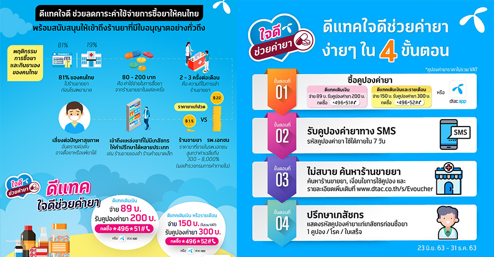 Dtac ใจดี ช่วยลดภาระค่าใช้จ่ายซื้อยา ให้คนไทยเข้าถึงร้านขายยาที่มีเภสัชกรได้ทั่วถึง  พร้อมเปิดรับสมัครร้านขายยาเข้าร่วมแคมเปญทั่วประเทศ – Flashfly Dot Net