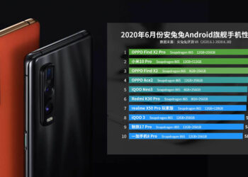 AnTuTu เผย 10 อันดับ สมาร์ทโฟนที่มีประสิทธิภาพสูงสุด ในเดือนมิถุนายนที่ผ่านมา