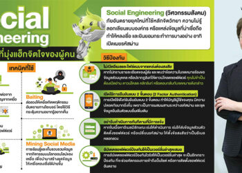 AIS เตือนคนไทยระวังโดนแฮ็กเกอร์ใช้กลวิธีจิตวิทยา (Social Engineering) หลอกขอข้อมูล! หลังสร้างความปั่นป่วน แอบอ้าง ปลอมแปลงข้อมูลทั่วโลก